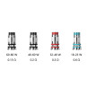 Résistances PNP-X - Voopoo